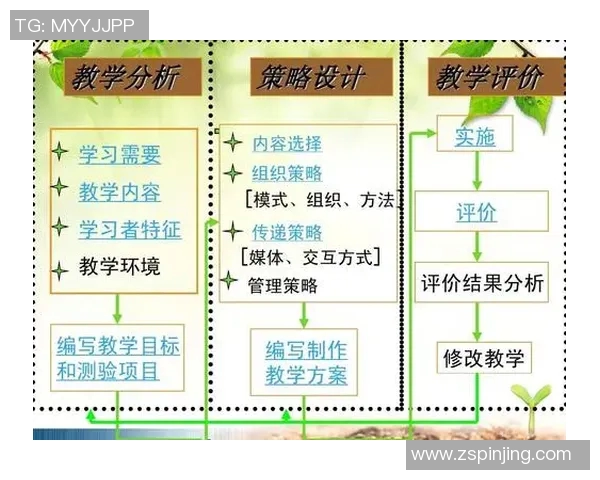 深圳乒乓球队耐力训练的关键因素与提升策略分析